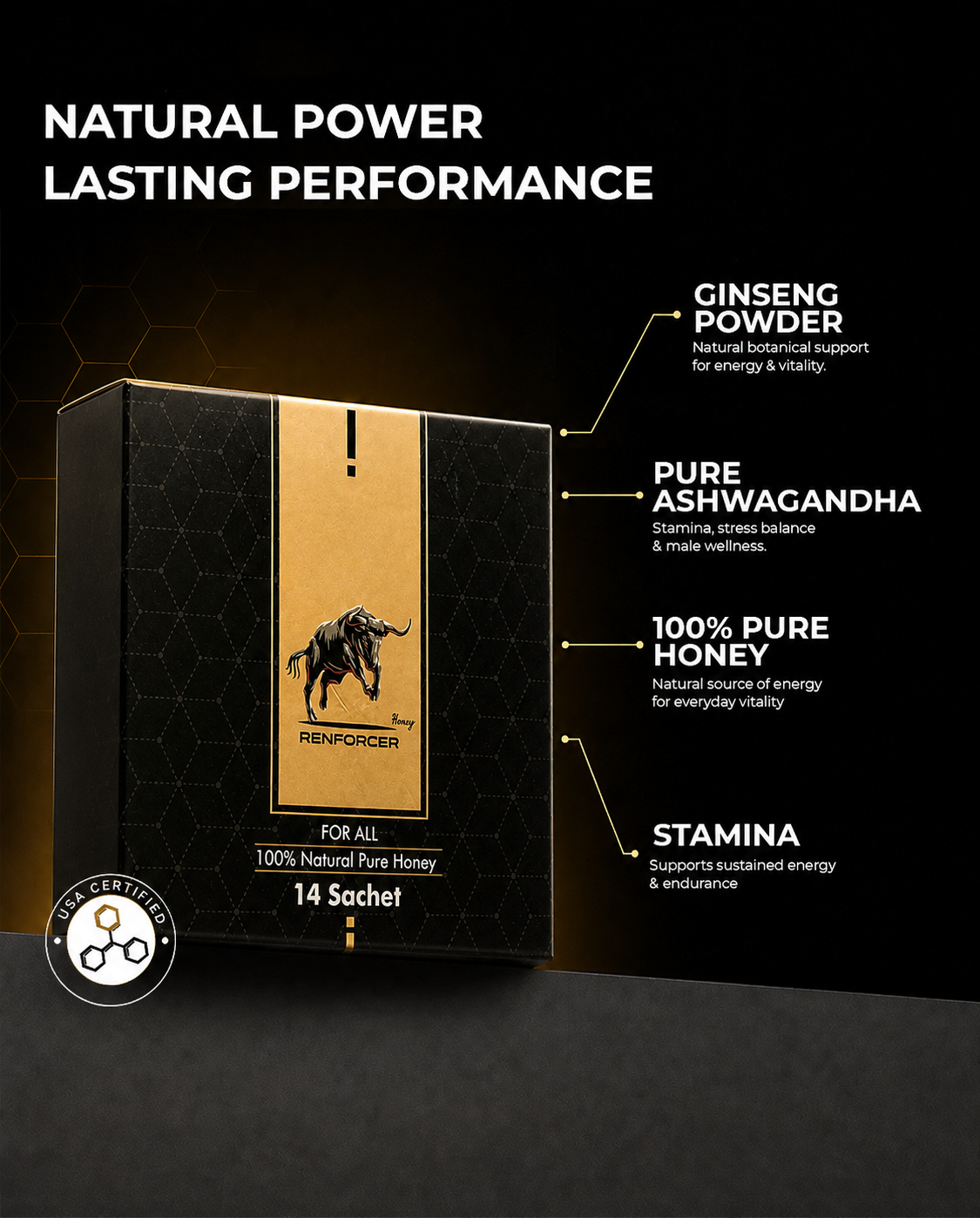RENFORCER Royal Jelly Honey + VL4 as a Complimentary Gift