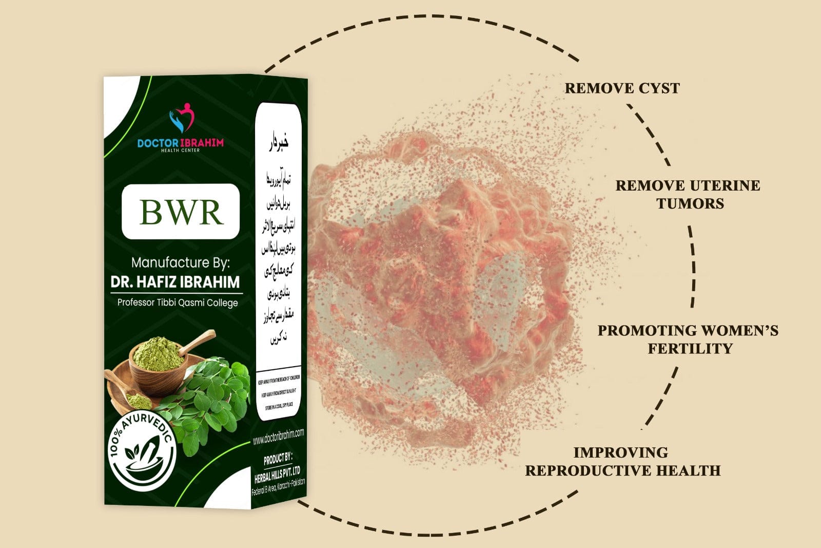 BWR - Termination of cancer (رسولی کا خاتمہ)