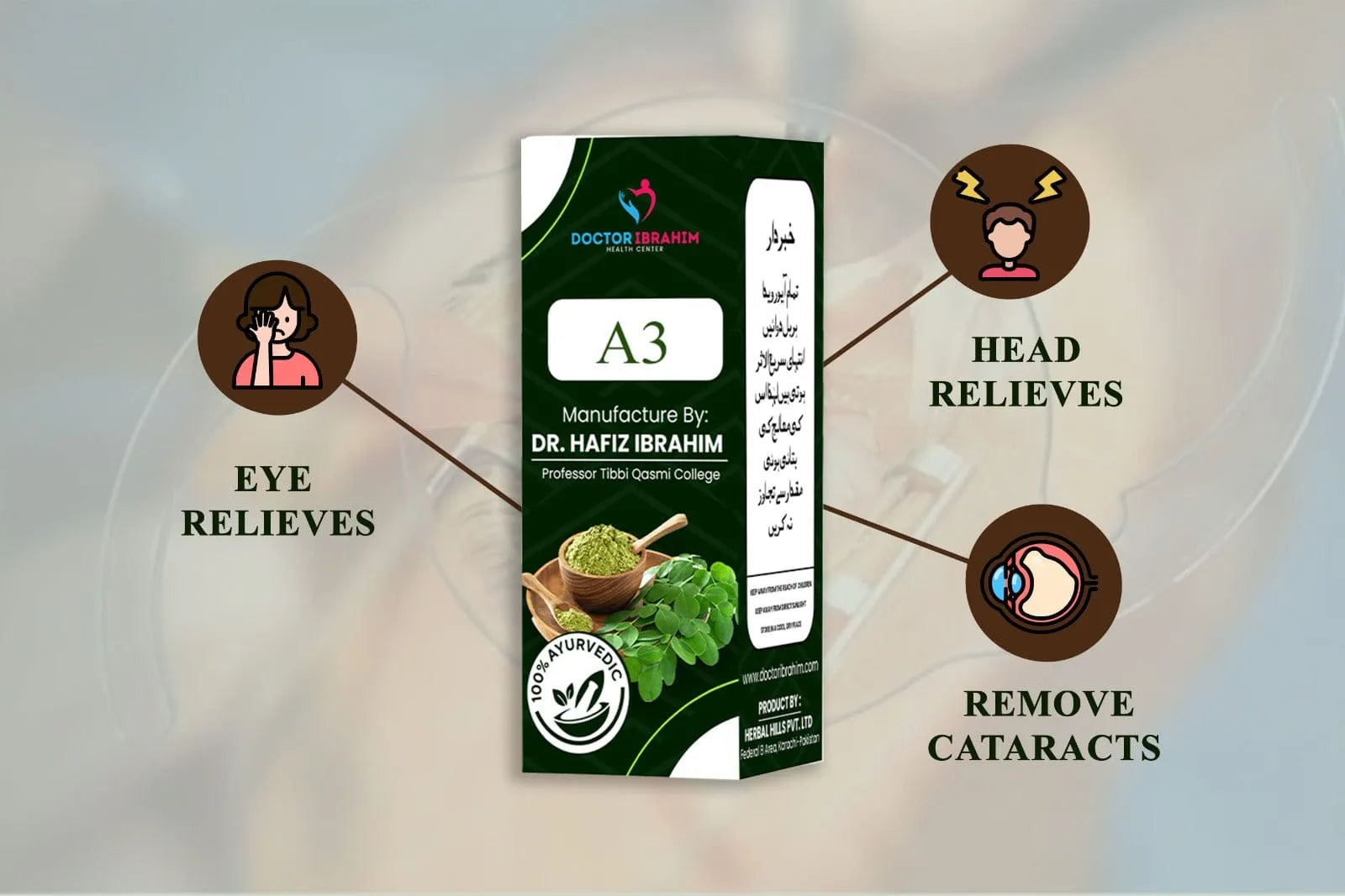 A3 Cataract Treatment Without Surgery
