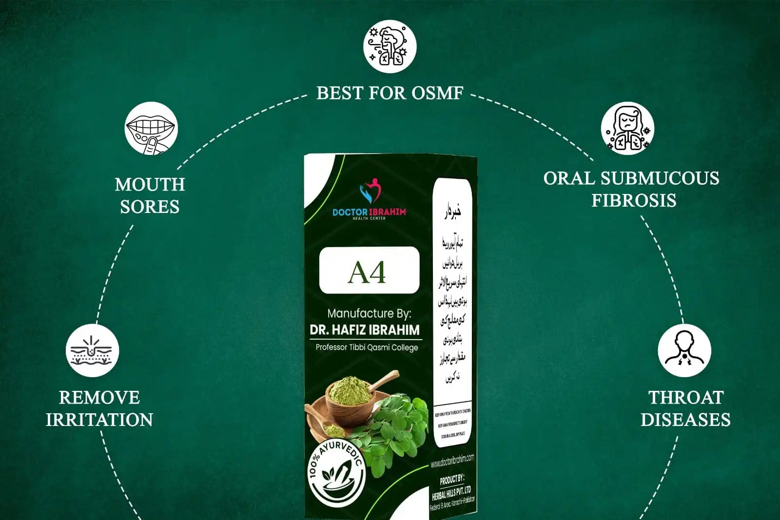 Doctor Ibrahim's Herbal Medicine A4's Benefits