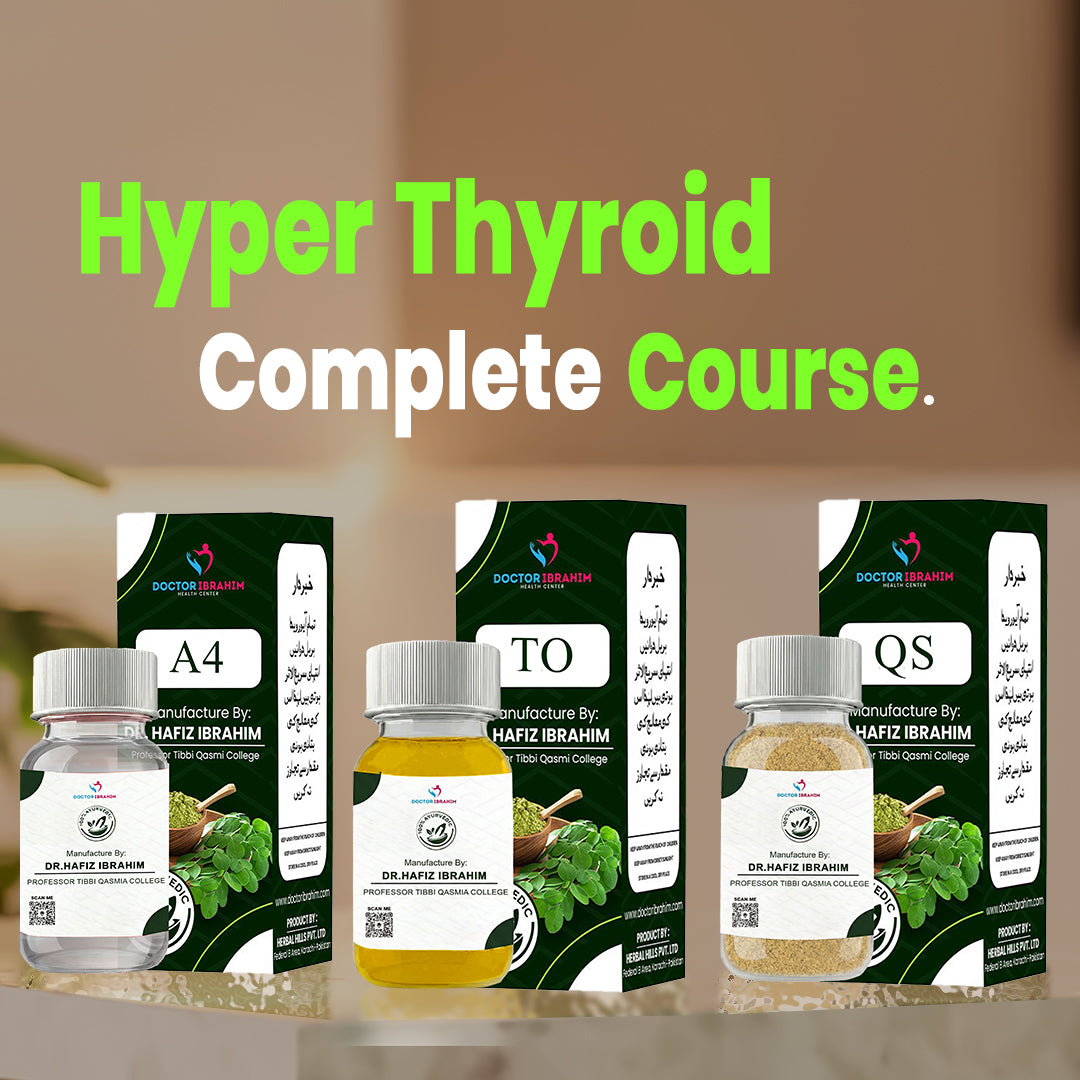 Hyperthyroid – Treatment & Care  for  Guide