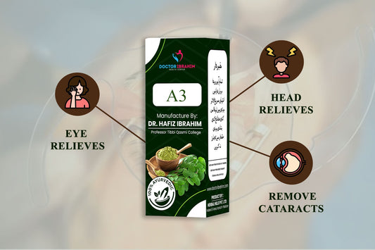 A3 - Eliminates cataracts Without surgery / Relieves Pain From Your Head.